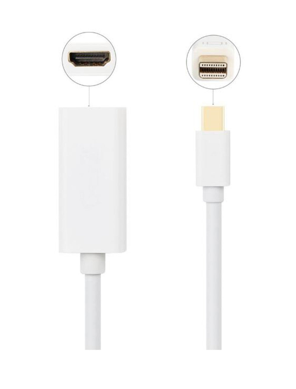 Adaptateur Mini DisplayPort mâle vers HDMI femelle Adaptateur Mini DisplayPort mâle vers HDMI femelle